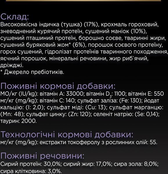 Сухий корм Purina Pro Plan Small & Mini Adult Sensitive Digestion, для собак малих та мініатюрних порід, з індичкою, 7 кг СП-00000848 фото
