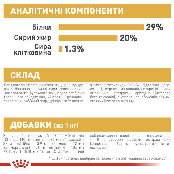 Сухий корм для цуценят породи йоркширський тер'єр Royal Canin Yorkshire Terrier Puppy, 1,5 кг 00-00018530 фото