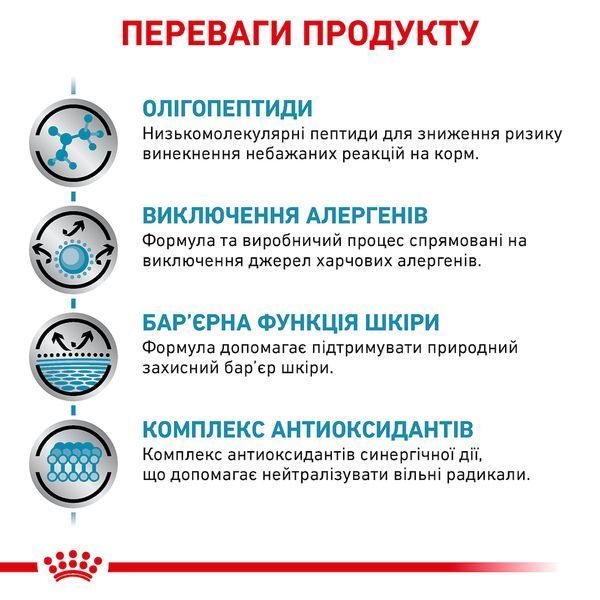 Сухий дієтичний корм для собак Royal Canin (Роял Канін) Anallergenic (Аналердженік) для зниження харчової непереносимості, 3 кг 00-00017389 фото