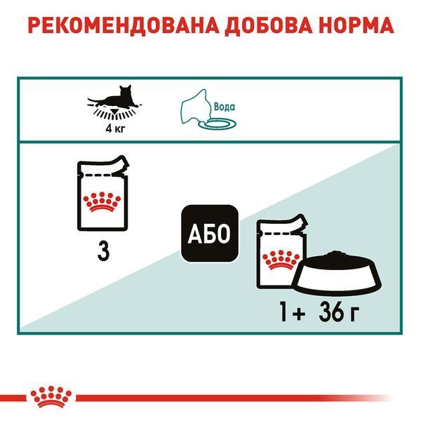 Влажный корм для пожилых кошек (старше 7 лет) Royal Canin (Роял Канин) Instinctive 7+ Gravy в соусе, 85 г (пауч) 00-00009799 фото