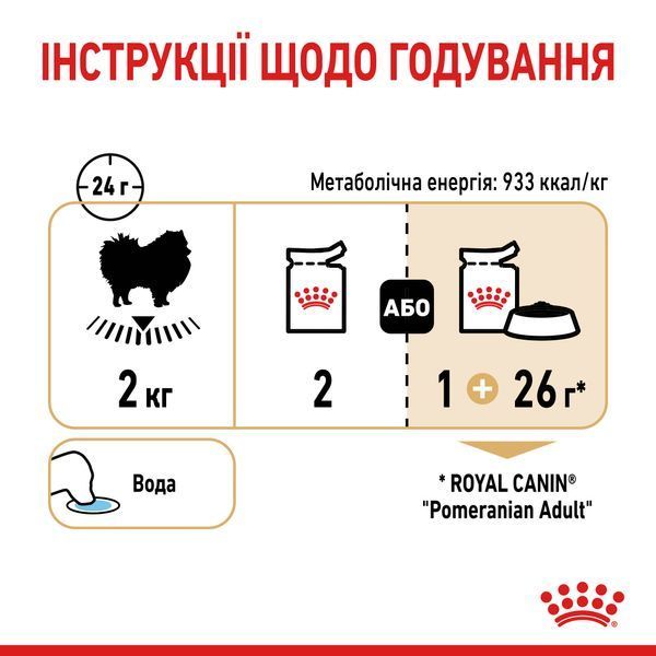 Вологий корм для собак породи померанський шпіц Royal Canin Pomeranian Adult паштет 85 г 00-00001356 фото