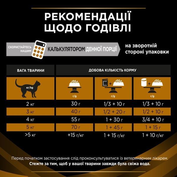 Сухий корм Pro Plan Veterinary Diets NF Renal Function (для підтримки нирок), 350 г 00-00019147 фото