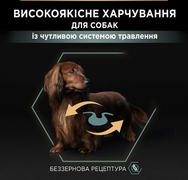 Сухий корм Purina Pro Plan Small & Mini Adult Sensitive Digestion, для собак малих та мініатюрних порід, з індичкою, 7 кг СП-00000848 фото