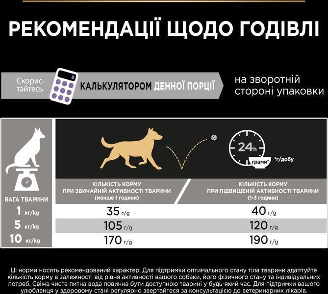 Сухий корм Purina Pro Plan Small & Mini Adult Sensitive Digestion, для собак малих та мініатюрних порід, з індичкою, 7 кг СП-00000848 фото