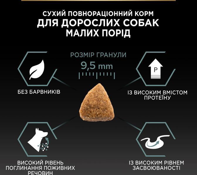 Сухий корм Purina Pro Plan Small & Mini Adult Sensitive Digestion, для собак малих та мініатюрних порід, з індичкою, 7 кг СП-00000848 фото
