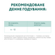 Вологий корм для кошенят Optimeal Kittens з куркою у соусі, 85 г 00-00003312 фото 7
