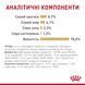 Вологий корм для собак породи померанський шпіц Royal Canin Pomeranian Adult паштет 85 г 00-00001356 фото 4