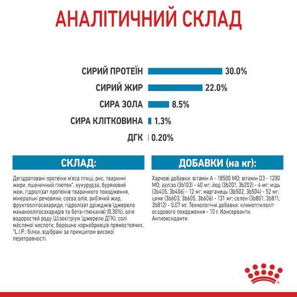 Сухий корм для цуценят дрібних порід та сук у період лактації Royal Canin Mini Starter Mother & Babydog 00-00018443 фото