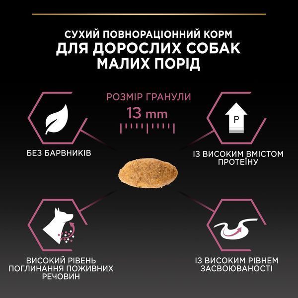 Purina Pro Plan Small&Mini Adult Sensitive Skin Salmon сухой корм для взрослых собак малых пород с чувствительной кожей, с лососем, 7 кг 00-00005665 фото