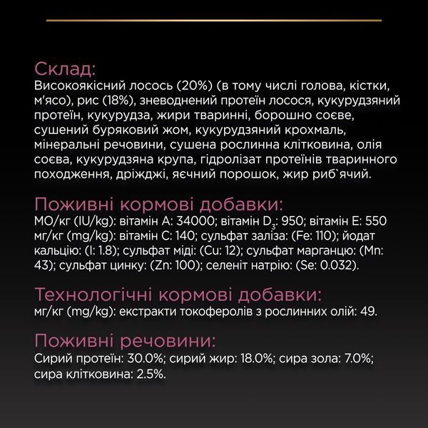 Сухий корм для собак Pro Plan Small&Mini Adult Sensitive Skin з лососем, 700г 00-00018700 фото