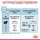 Сухий корм для цуценят дрібних порід та сук у період лактації Royal Canin Mini Starter Mother & Babydog 00-00018443 фото 4