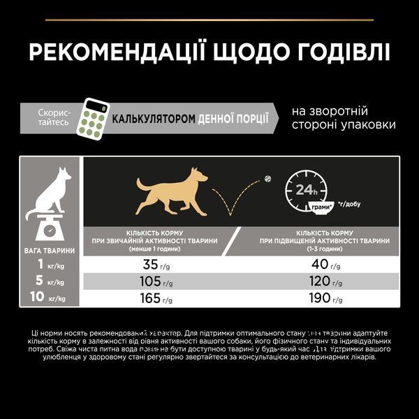 Сухий корм для дорослих собак дрібних та мініатюрних порід Purina Pro Plan Small & Mini Adult Sensitive Digestion з ягням, 3 кг 00-00018660 фото