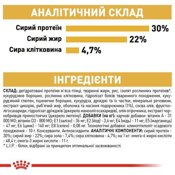 Сухий корм для дорослих котів перської породи Royal Canin Persian Adult, 2 кг 00-00001493 фото