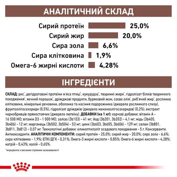 Сухой диетический корм для собак Royal Canin (Роял Канин) Gastrointestinal (Гастроинтестинал) для поддержки пищеварения, 2 кг 00-00001560 фото