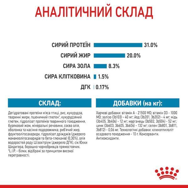 Сухий корм для цуценят мініатюрних та дрібних порід Royal Canin X-Small Puppy, 1,5 кг 00-00018420 фото