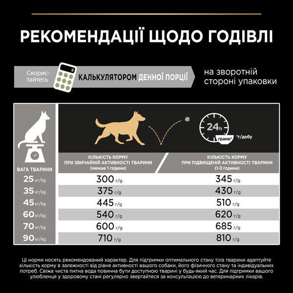 Сухий корм для дорослих собак великих порід Purina Pro Plan Large Athletic Sensitive Digestion з ягням 14 кг 00-00000866 фото