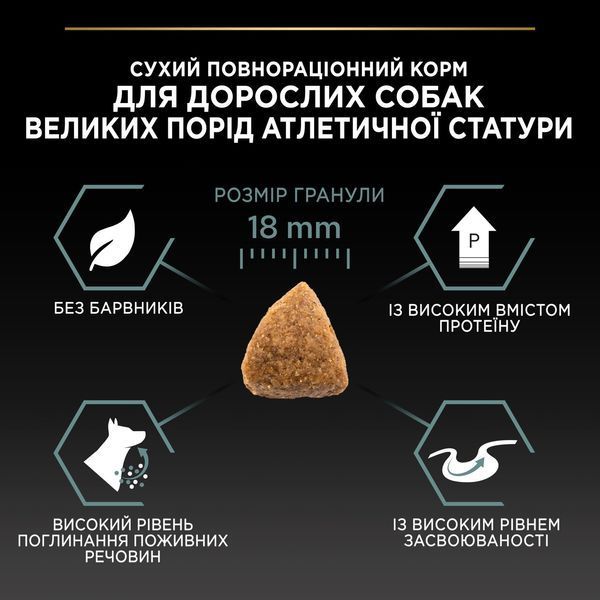 Сухий корм для дорослих собак великих порід Purina Pro Plan Large Athletic Sensitive Digestion з ягням 14 кг 00-00000866 фото