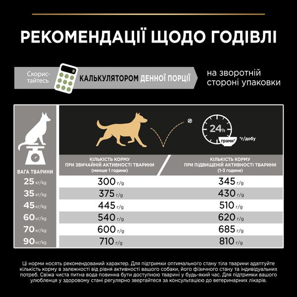 Корм сухий для собак ProPlan Large Athletic Sensitive Digest В/П з атлетичною статурою з ягням 14 кг 00-00000866 фото