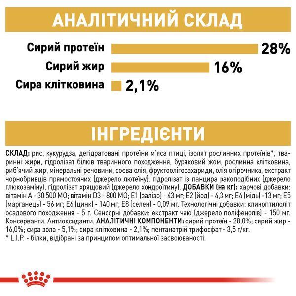 Royal Canin Chihuahua Adult сухой корм для собак породы чихуахуа, 1,5 кг 00-00018432 фото