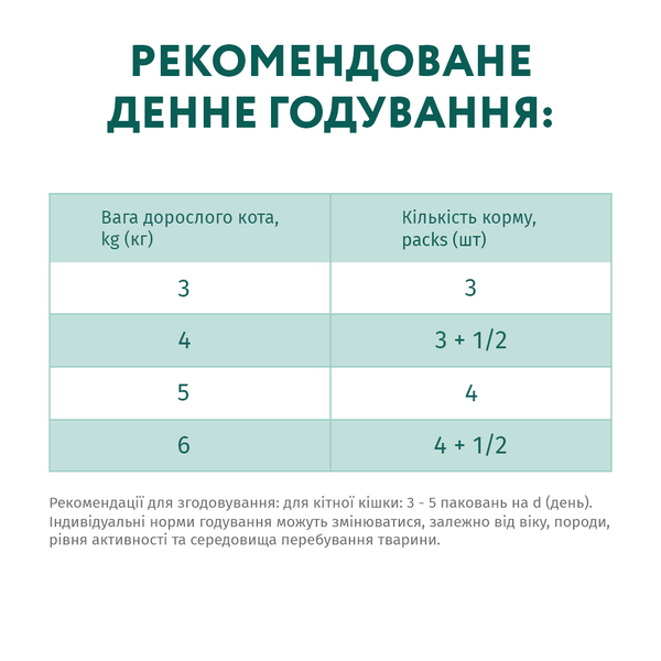 Вологий корм для котів Optimeal (тріска з овочами в желе), акційний набір 3+1 (4 шт. х 85 г), 340 г 00-00003326 фото