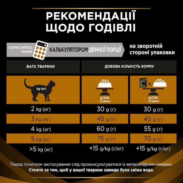 Сухий корм Pro Plan Veterinary Diets NF Renal Function Early Care (для підтримки нирок на ранніх стадіях), 350 г 00-00019150 фото