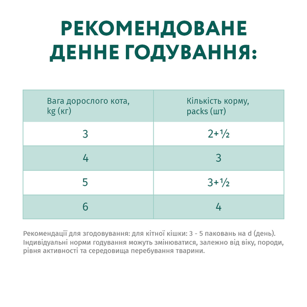 Вологий корм для котів Optimeal (з ягням та овочами в желе), 85 г 00-00004581 фото