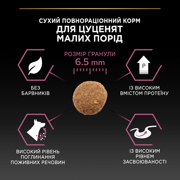Сухий корм для цуценят малих та мініатюрних порід Purina Pro Plan Small & Mini Puppy Sensitive Skin з лососем 3 кг 00-00000868 фото