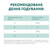Вологий корм для котів Optimeal (з ягням та овочами в желе), 85 г 00-00004581 фото 6