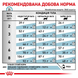 Сухий корм Royal Canin Skin & Coat (для котів при дерматозах та випадінні шерсті), 400 г 00-00010407 фото 4
