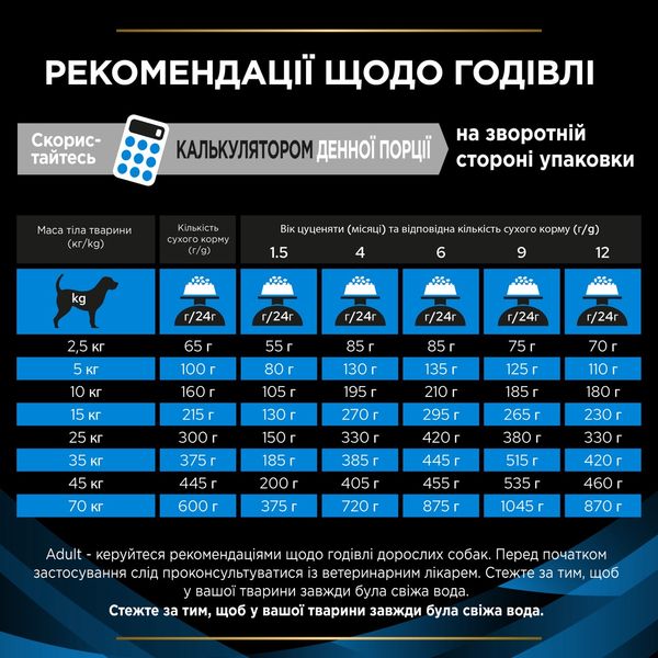 Корм сухий для собак ProPlan DRM Dermatosis при надмірному випадінні шерсті 3 кг 00-00016784 фото