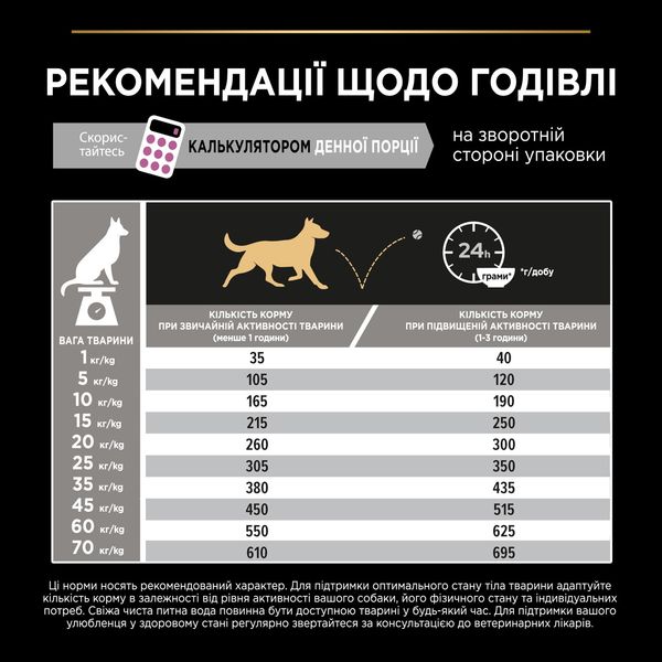 Корм сухий для собак ProPlan Medium Sensitiv Skin С/П з лососем 14 кг 00-00000869 фото