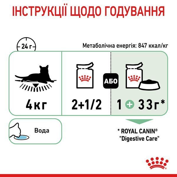 Влажный корм для взрослых кошек Royal Canin Digest Sensitive Care в соусе для кошек с чувствительным пищеварением, 85 г 00-00001657 фото