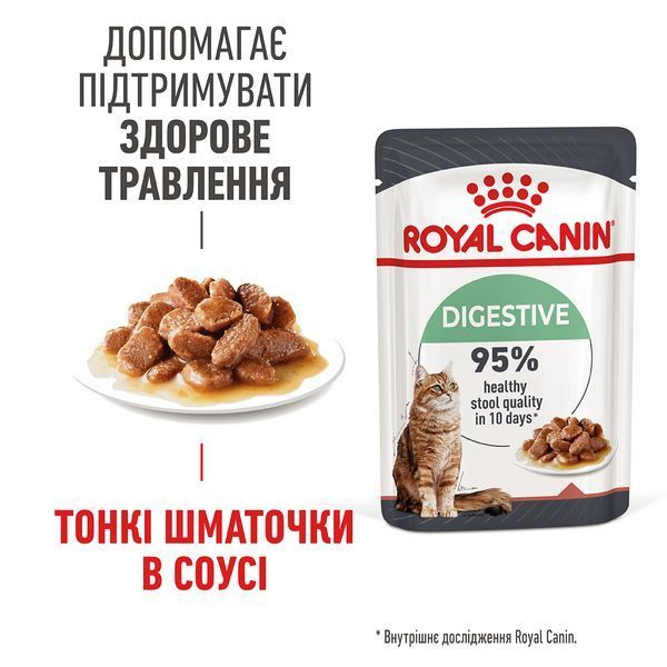 Влажный корм для взрослых кошек Royal Canin Digest Sensitive Care в соусе для кошек с чувствительным пищеварением, 85 г 00-00001657 фото
