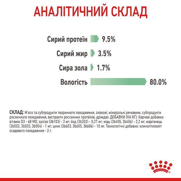 Влажный корм для взрослых кошек Royal Canin Digest Sensitive Care в соусе для кошек с чувствительным пищеварением, 85 г 00-00001657 фото