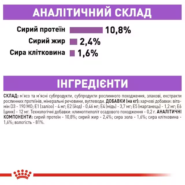 Влажный корм для стерилизованных взрослых кошек Royal Canin (Роял Канин) Sterilised в виде паштета, 85 г 00-00008129 фото
