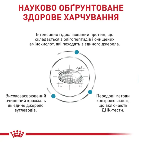 Сухий дієтичний корм для собак дрібних порід Royal Canin (Роял Канін) Anallergenic Small Dog (Аналердженік Смол Дог) для зниження харчової непереносимості, 3 кг 00-00017415 фото
