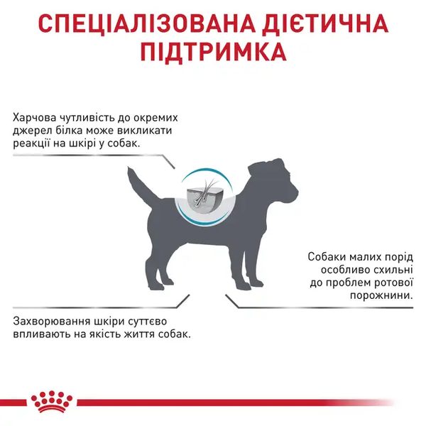 Сухий дієтичний корм для собак дрібних порід Royal Canin (Роял Канін) Anallergenic Small Dog (Аналердженік Смол Дог) для зниження харчової непереносимості, 3 кг 00-00017415 фото