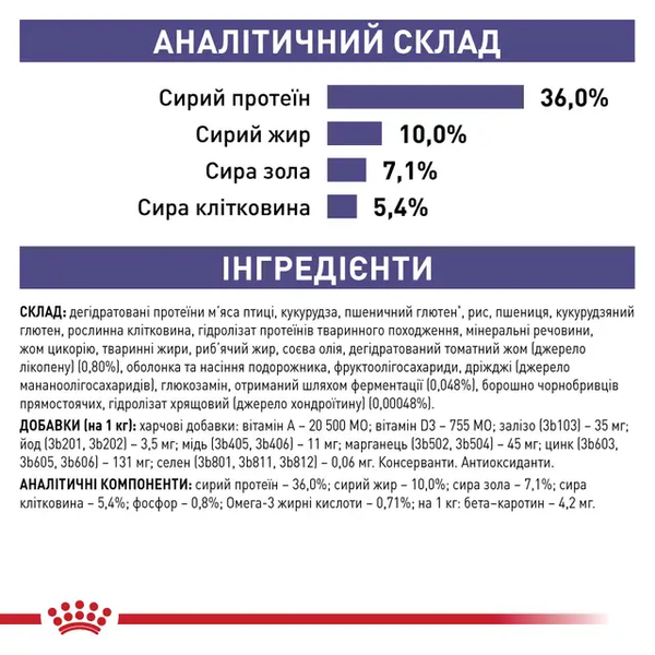 Сухий корм Royal Canin Mature Consult (для котів від 7 років), 1,5 кг 00-00008131 фото