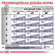 Сухий корм Royal Canin Mature Consult (для котів від 7 років), 1,5 кг 00-00008131 фото 3