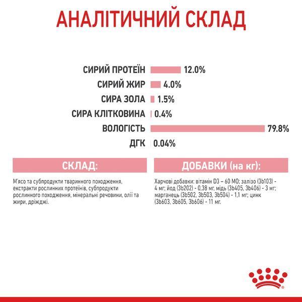 Вологий корм для кошенят другої фази росту (від 4 до 12 місяців) Royal Canin Kitten у желе, 85 г 00-00001665 фото