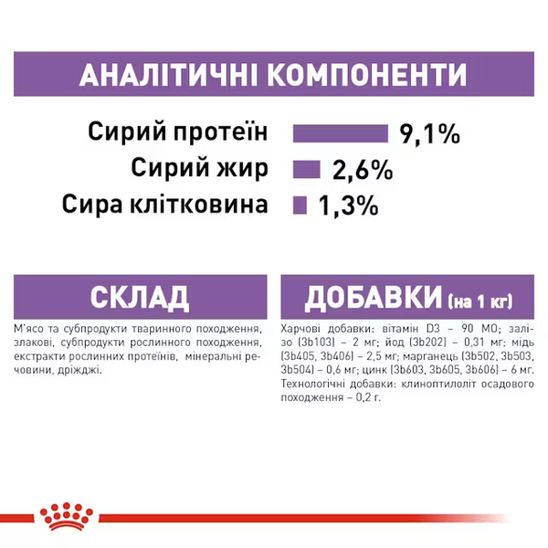 Вологий корм для дорослих стерилізованих котів Royal Canin Sterilised у желе, 85 г 00-00001666 фото