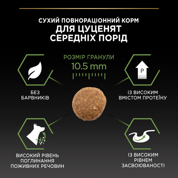 Purina Pro Plan Medium Puppy Healthy Start Chicken сухой корм для щенков средних пород, с курицей, 12 кг 00-00018675 фото
