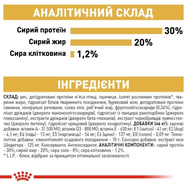 Сухой корм для щенков породы французский бульдог Royal Canin French Bulldog Puppy 1 кг 00-00007559 фото
