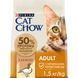 Сухий корм для дорослих котів Purina Cat Chow Adult з качкою, 1,5 кг 00-00018124 фото 1