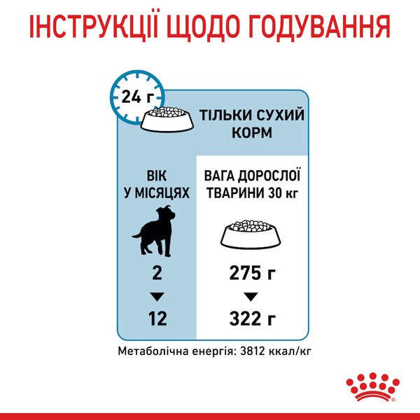 Royal Canin Maxi Puppy сухой корм для щенков крупных пород от 2 месяцев, 15 кг 00-00018665 фото