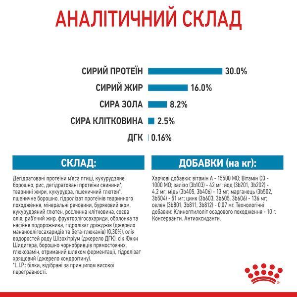 Royal Canin Maxi Puppy сухой корм для щенков крупных пород от 2 месяцев, 15 кг 00-00018665 фото