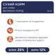 Сухий корм для дорослих собак великих порід Клуб 4 Лапи Premium Adult Large Breeds 14 кг 00-00014304 фото 4