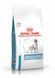 Сухой диетический корм для собак Royal Canin (Роял Канин) Sensitivity Control (Сенситивити Контрол) с уткой и тапиокой, для снижения пищевой непереносимости, 14 кг 00-00017419 фото 1