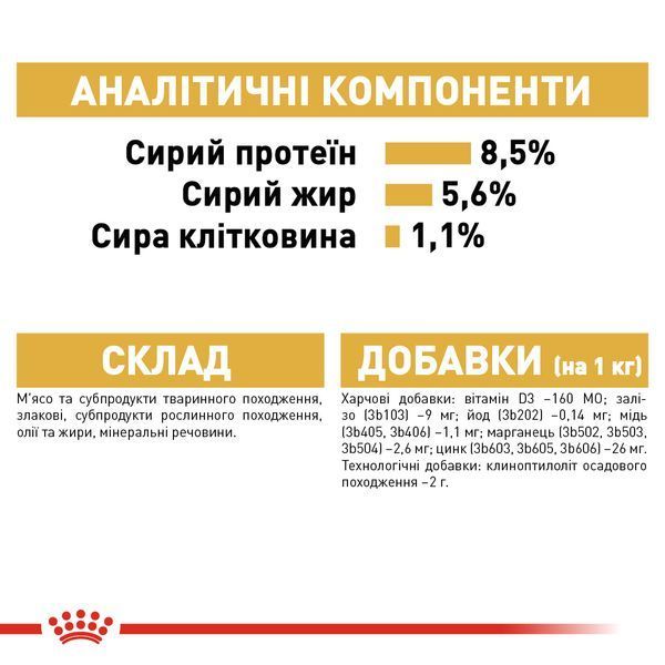 Влажный корм для собак породы чихуахуа Royal Canin Chihuahua Adult паштет 85 г 00-00001443 фото