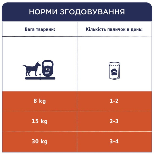 Лакомство для собак Клуб 4 Лапы Premium мясная палочка с говядиной, 12 г 00-00003263 фото